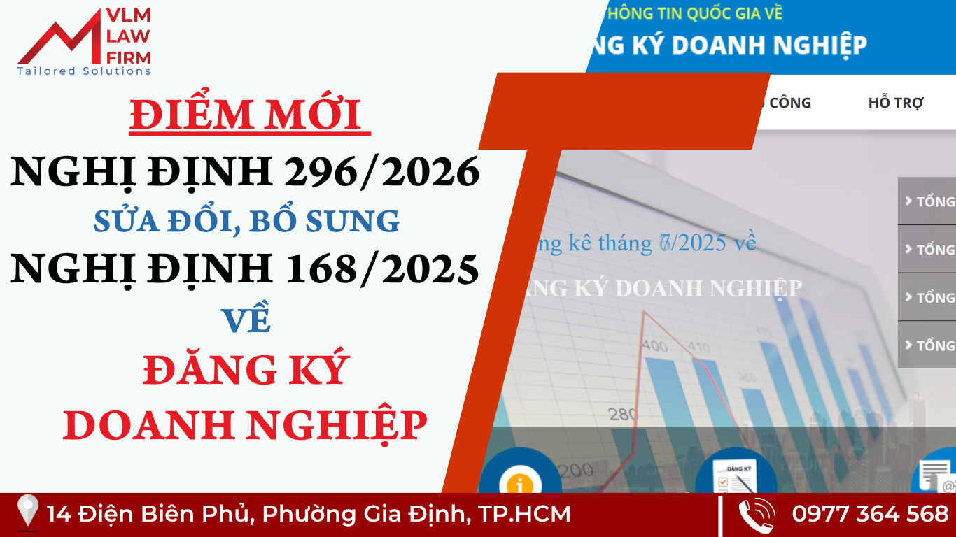 NHỮNG ĐIỂM MỚI NGHỊ ĐỊNH 296/2026/NĐ-CP SỬA ĐỔI, BỔ SUNG NGHỊ ĐỊNH 168/2025/NĐ-CP VỀ ĐĂNG KÝ DOANH NGHIỆP
